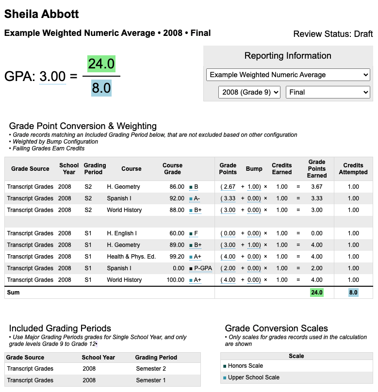 Using the GPA troubleshooting document: When a GPA does not calculate as  expected