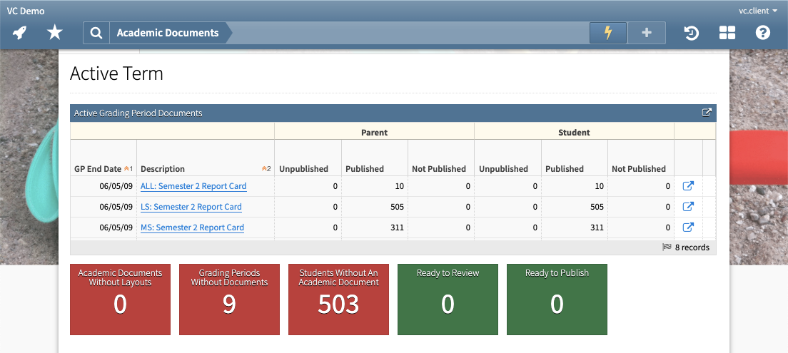 Academic Document Publishing: Quickstart Guide