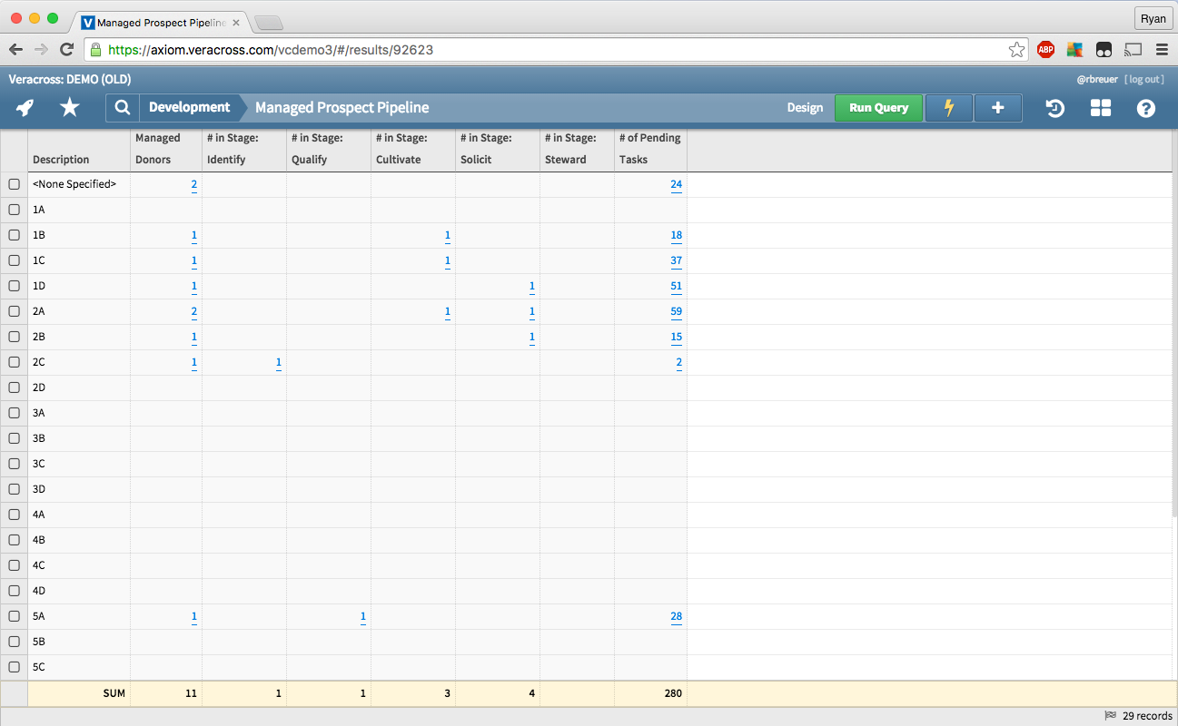 Prospect Management Overview in the Development 2.0 Module